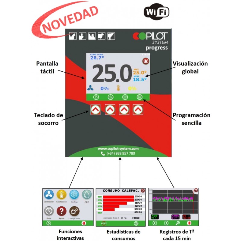COPILOT PROGRESS/NATURA